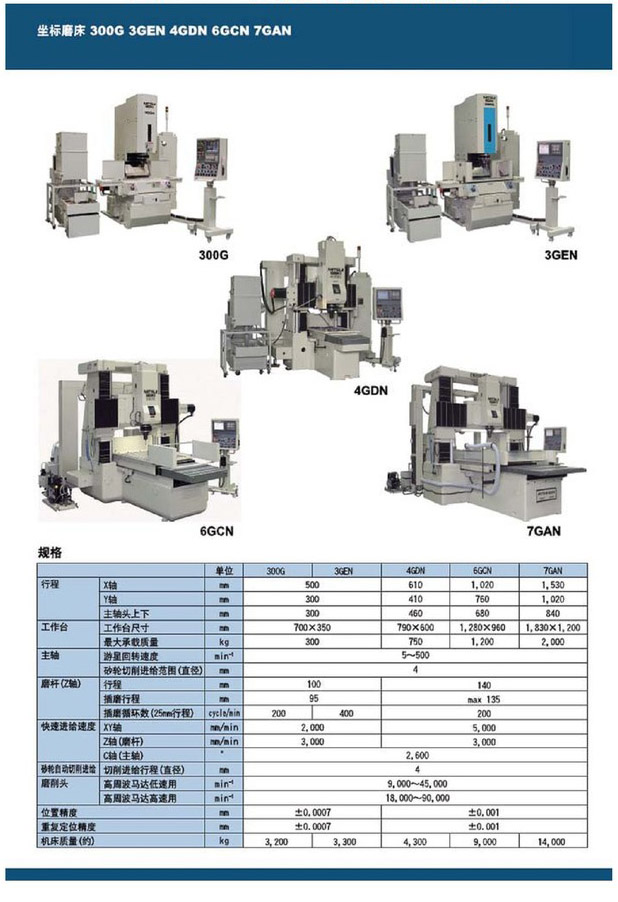 �ձ��������C(j��)MITSUI SEIKI���߾��Ⱦ�������(bi��o)ĥ��