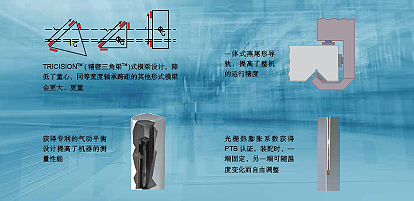 ����˹��������Inspector��ʽ�����˜y���C