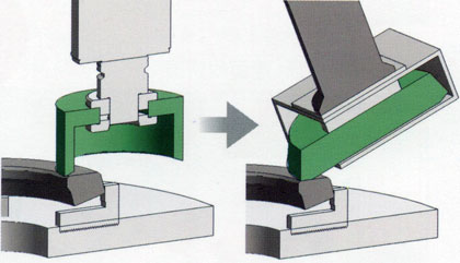 �ձ�̫ꖹ��C(j��)NVG��ϵ���p���S��ʽ��(f��)��ĥ��