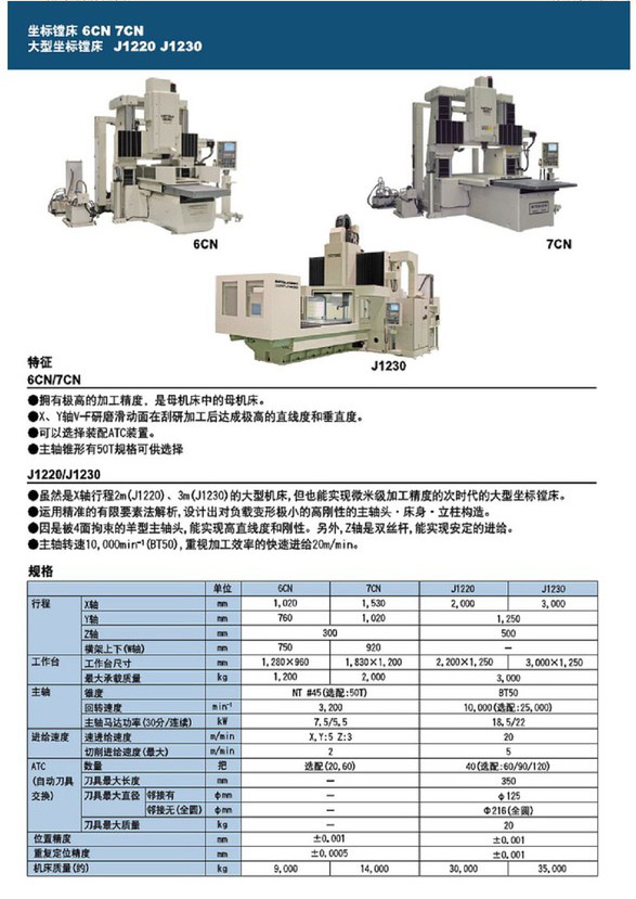 �ձ��������C(j��)MITSUI SEIKI���߾��Ⱦ�������(bi��o)ĥ��