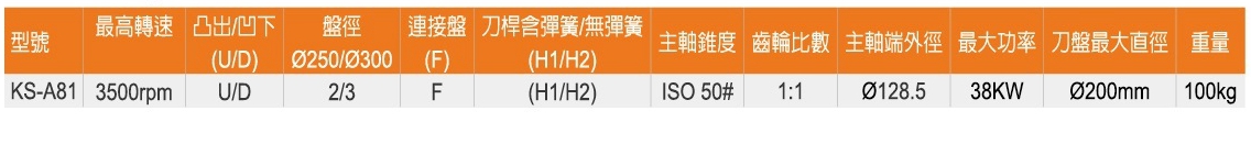 �_(t��i)�����P(y��ng)KS-A81���D(zhu��n)��90����^